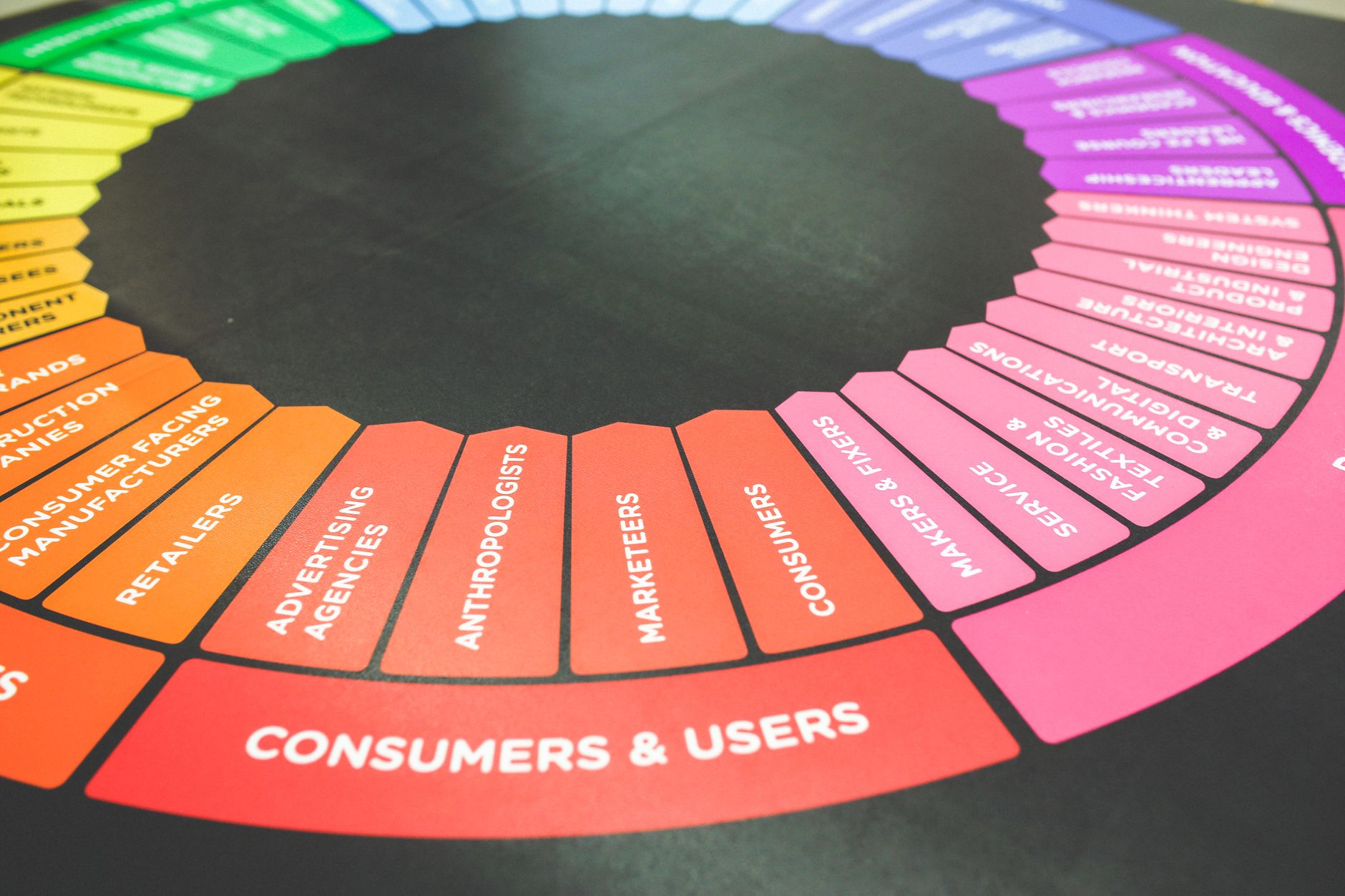 Agence de marketing d'influence : rôle et missions